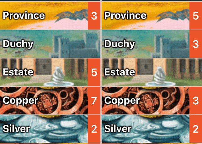 Dominion Tracker Tool